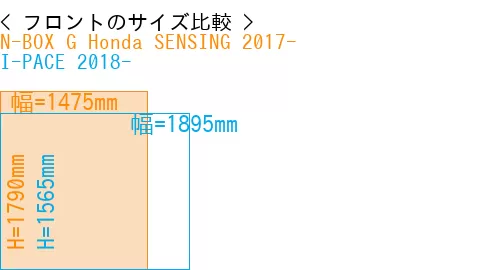 #N-BOX G Honda SENSING 2017- + I-PACE 2018-